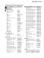 Preview for 51 page of Pioneer CMX-3000 Service Manual