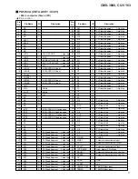 Preview for 77 page of Pioneer CMX-3000 Service Manual