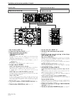 Предварительный просмотр 10 страницы Pioneer CMX-5000 Operating Instructions Manual