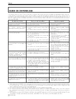 Предварительный просмотр 32 страницы Pioneer CMX-5000 Operating Instructions Manual