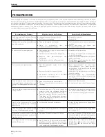 Предварительный просмотр 64 страницы Pioneer CMX-5000 Operating Instructions Manual