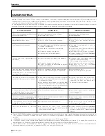 Предварительный просмотр 66 страницы Pioneer CMX-5000 Operating Instructions Manual