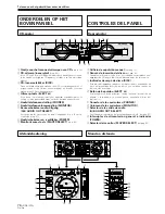 Предварительный просмотр 76 страницы Pioneer CMX-5000 Operating Instructions Manual