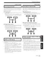 Предварительный просмотр 97 страницы Pioneer CMX-5000 Operating Instructions Manual