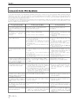 Предварительный просмотр 100 страницы Pioneer CMX-5000 Operating Instructions Manual