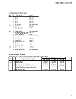 Предварительный просмотр 5 страницы Pioneer CMX-5000 Service Manual