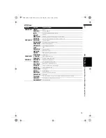 Предварительный просмотр 77 страницы Pioneer CNDV-50MT Operation Manual