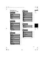 Предварительный просмотр 137 страницы Pioneer CNDV-50MT Operation Manual