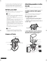 Предварительный просмотр 2 страницы Pioneer CP-4EX Operating Instructions Manual