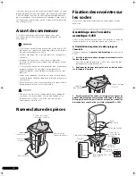 Предварительный просмотр 4 страницы Pioneer CP-4EX Operating Instructions Manual