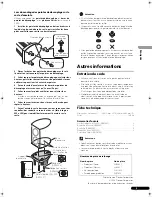 Предварительный просмотр 5 страницы Pioneer CP-4EX Operating Instructions Manual