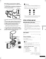 Предварительный просмотр 11 страницы Pioneer CP-4EX Operating Instructions Manual