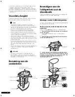 Предварительный просмотр 12 страницы Pioneer CP-4EX Operating Instructions Manual