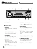 Preview for 8 page of Pioneer CRD3569-A Operation Manual