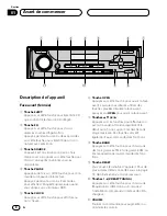 Preview for 68 page of Pioneer CRD3569-A Operation Manual