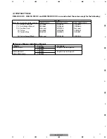 Preview for 7 page of Pioneer CRD3664 Service Manual