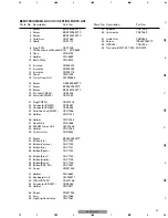 Preview for 9 page of Pioneer CRD3664 Service Manual