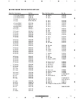 Preview for 13 page of Pioneer CRD3664 Service Manual