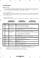 Preview for 46 page of Pioneer CRD3664 Service Manual