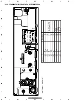 Preview for 52 page of Pioneer CRD3664 Service Manual