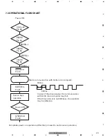 Preview for 63 page of Pioneer CRD3664 Service Manual