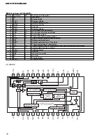 Предварительный просмотр 46 страницы Pioneer CRT2193 Service Manual