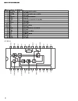 Preview for 48 page of Pioneer CRT2193 Service Manual