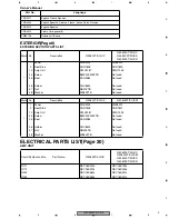 Preview for 3 page of Pioneer CRT3560 Service Manual