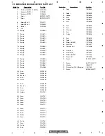 Предварительный просмотр 13 страницы Pioneer CRT3820 Service Manual