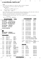 Предварительный просмотр 40 страницы Pioneer CRT3820 Service Manual