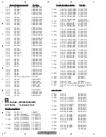 Предварительный просмотр 42 страницы Pioneer CRT3820 Service Manual