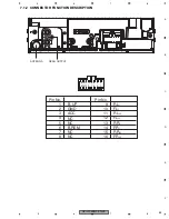 Предварительный просмотр 53 страницы Pioneer CRT3820 Service Manual