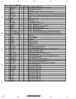 Предварительный просмотр 56 страницы Pioneer CRT3820 Service Manual