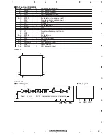 Предварительный просмотр 59 страницы Pioneer CRT3820 Service Manual