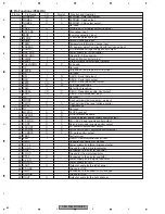 Предварительный просмотр 60 страницы Pioneer CRT3820 Service Manual