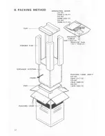 Preview for 7 page of Pioneer CS-40 Service Manual