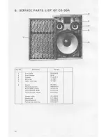 Предварительный просмотр 7 страницы Pioneer CS-99A Service Manual