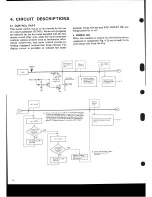 Preview for 2 page of Pioneer CT-055W Service Manual