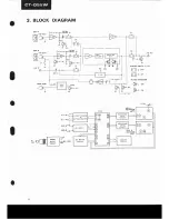 Preview for 6 page of Pioneer CT-055W Service Manual