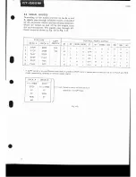 Предварительный просмотр 9 страницы Pioneer CT-055W Service Manual