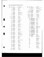 Preview for 42 page of Pioneer CT-055W Service Manual