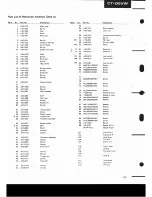 Preview for 43 page of Pioneer CT-055W Service Manual