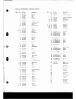 Preview for 46 page of Pioneer CT-055W Service Manual