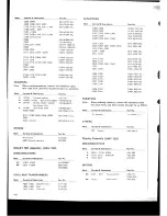 Preview for 59 page of Pioneer CT-055W Service Manual