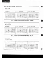 Preview for 66 page of Pioneer CT-055W Service Manual