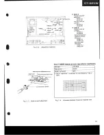 Preview for 68 page of Pioneer CT-055W Service Manual