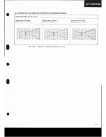 Preview for 76 page of Pioneer CT-055W Service Manual