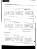 Preview for 78 page of Pioneer CT-055W Service Manual