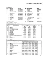Preview for 5 page of Pioneer CT-05D - Elite Dual Cassette Deck Service Manual