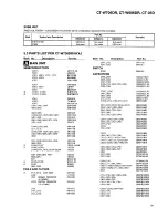 Preview for 29 page of Pioneer CT-05D - Elite Dual Cassette Deck Service Manual